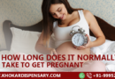 How Long Does It Normally Take to Get Pregnant? When Should We Be Concerned?